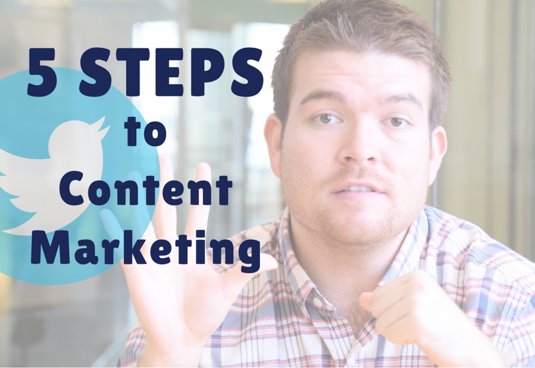 5 Steps to Content Marketing - PenPath