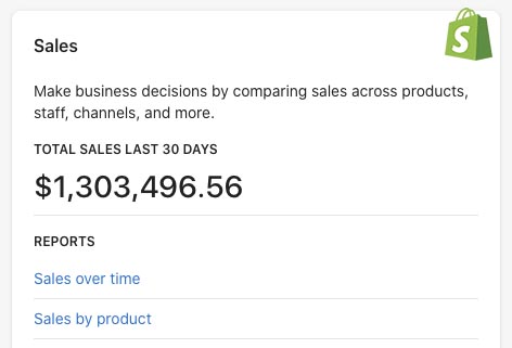 Shopify Revenue Example