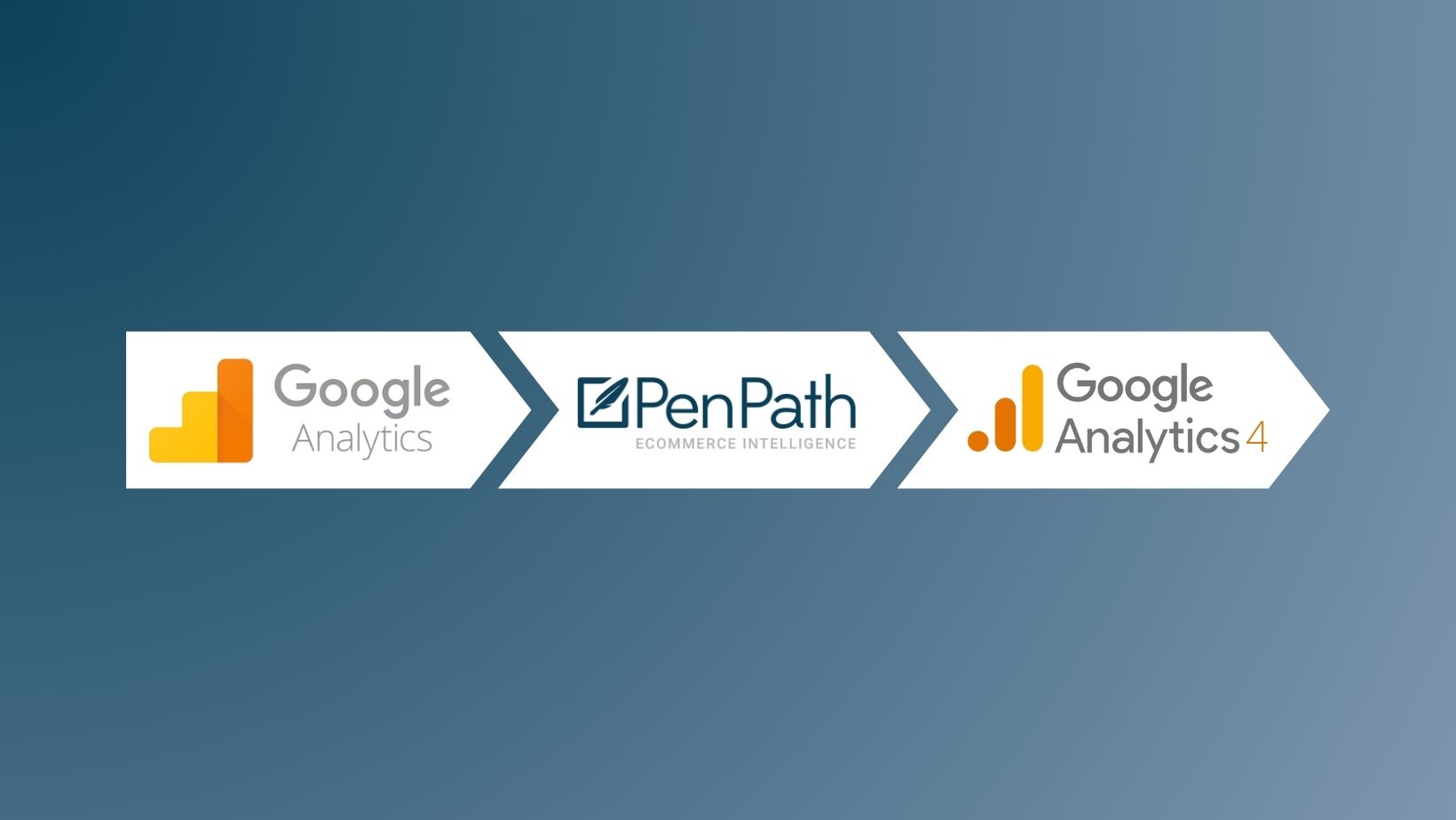 Google Analytics 4: Historical Data and Data Retention Concerns - PenPath